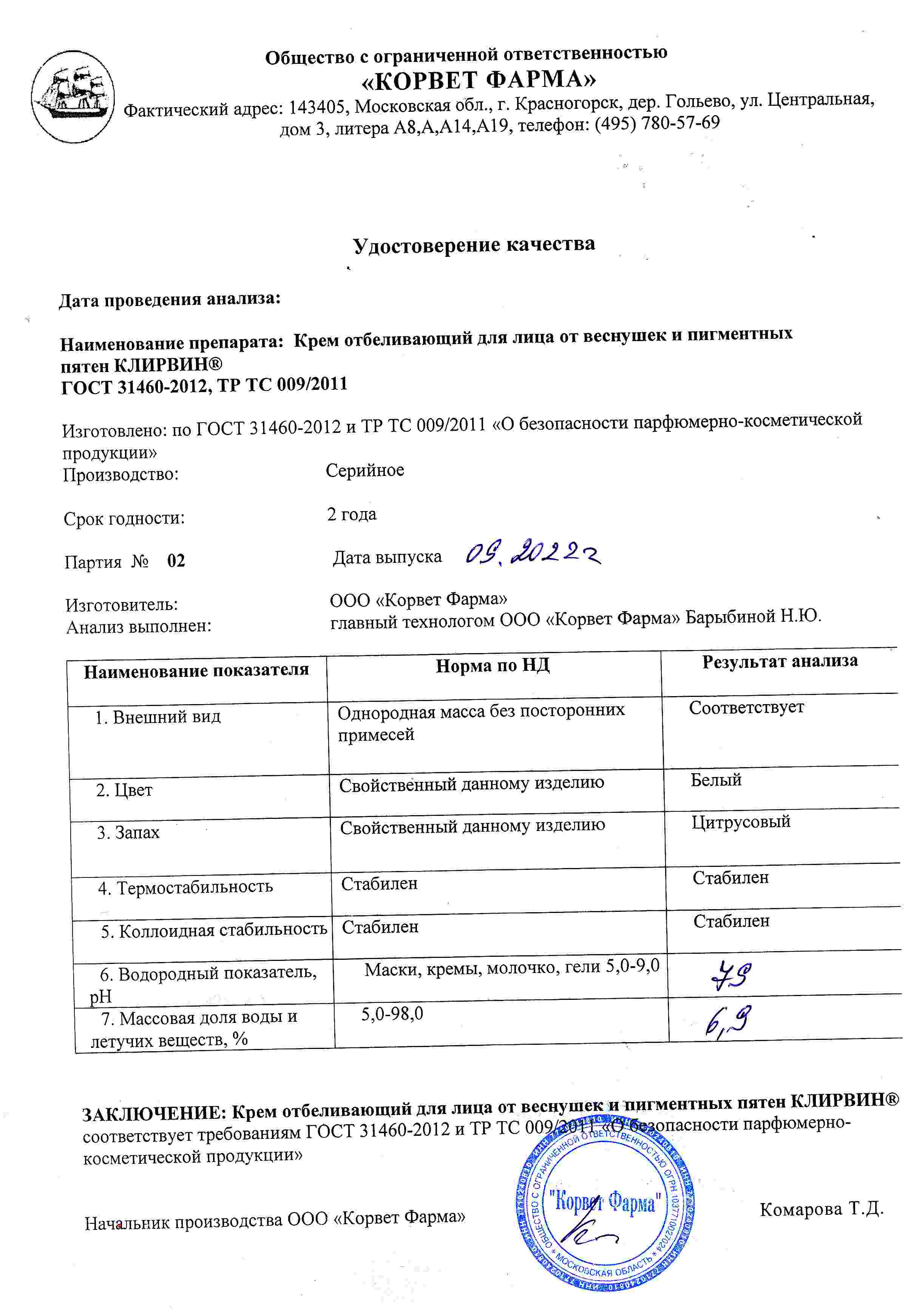 Паспорт №09202202